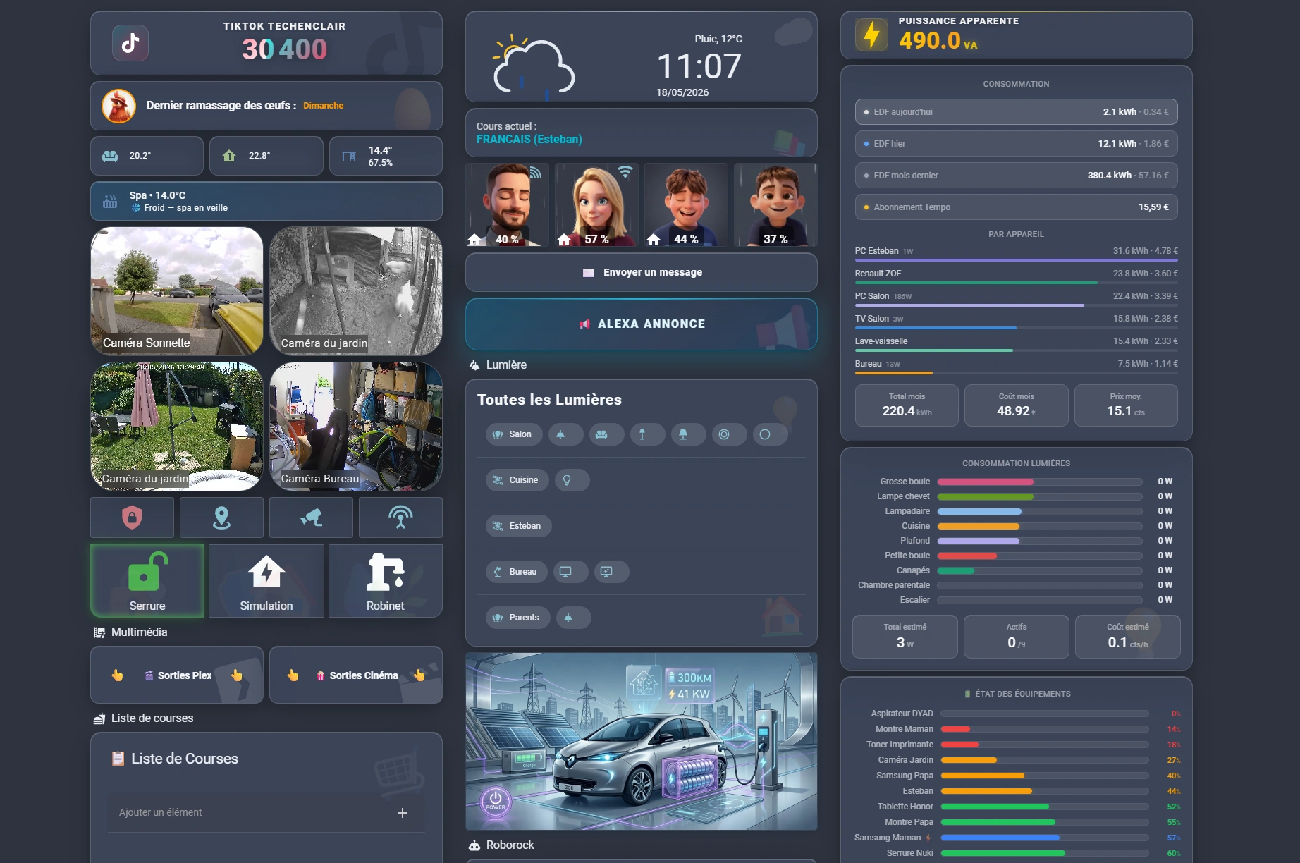 Dashboard Home Assistant TechEnClair Vue 2