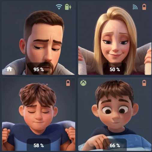 Rendu Final Dashboard Famille